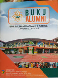 Buku Alumni SMK Muhammadiyah 1 Bantul Tahun Lulus 2022